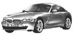 BMW E86 P2472 Fault Code